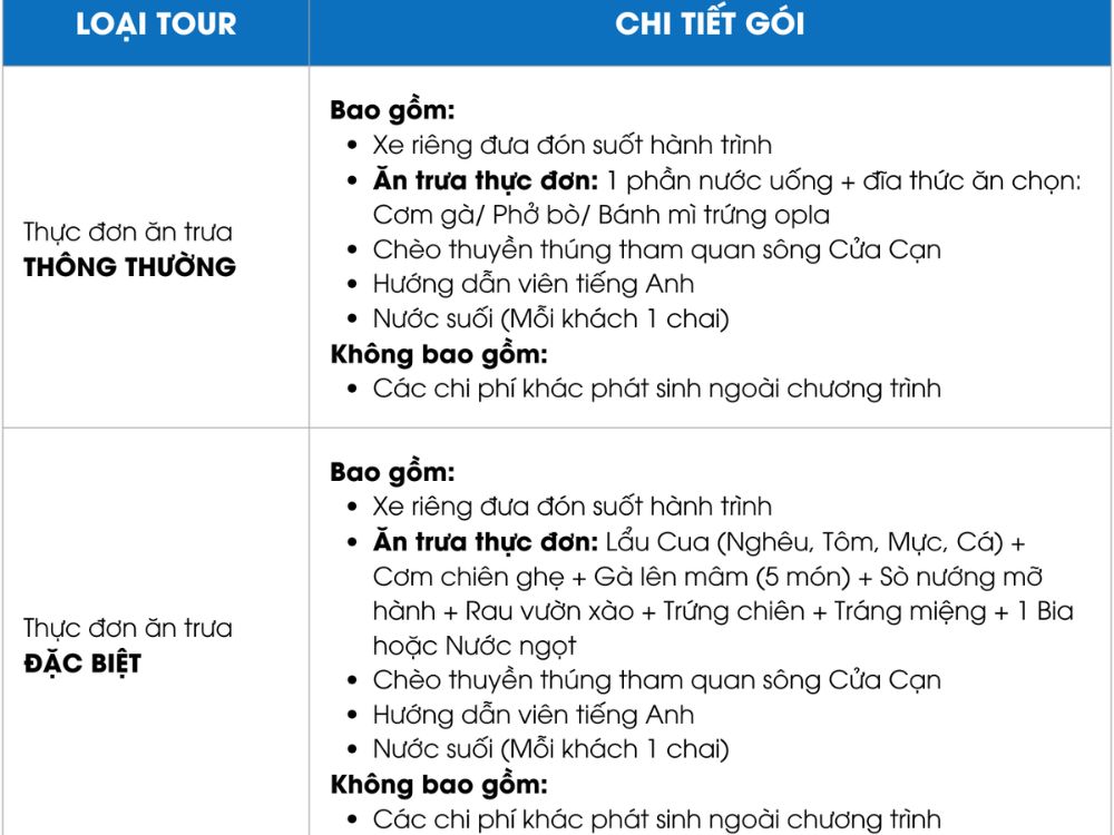 Gói dịch vụ "Thực đơn ăn trưa"